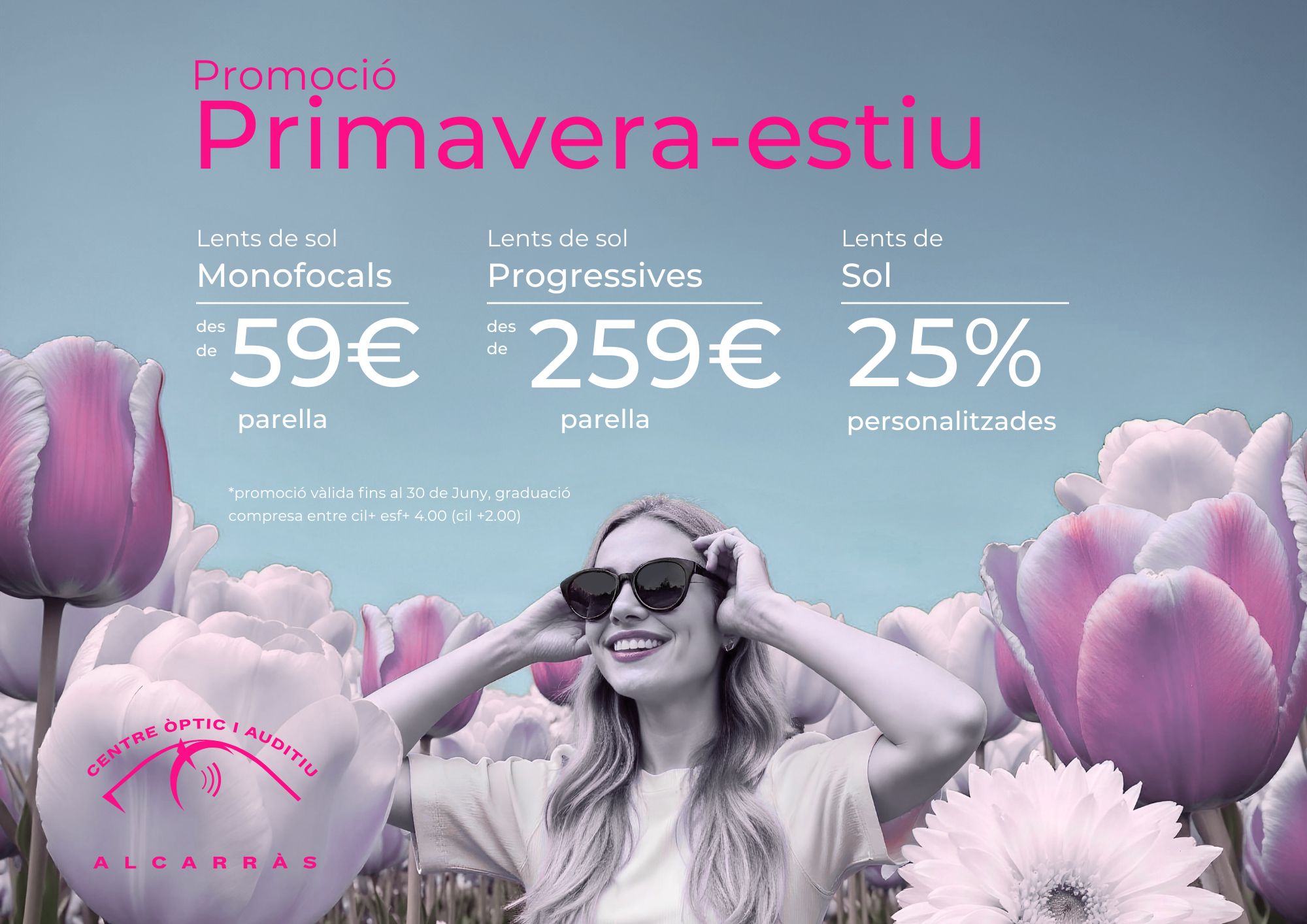 PROMICIÓ PROGRESSIUS